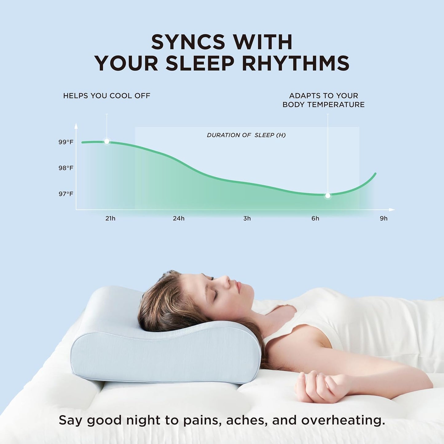 Bedsure Cervical Neck Pillow for Sleeping, Memory Foam with Cool-Touch Ice Pillowcases, Ergonomic Contour Pain Relief, Orthopedic Pillow for Neck Support for Side, Back, Stomach Sleepers 