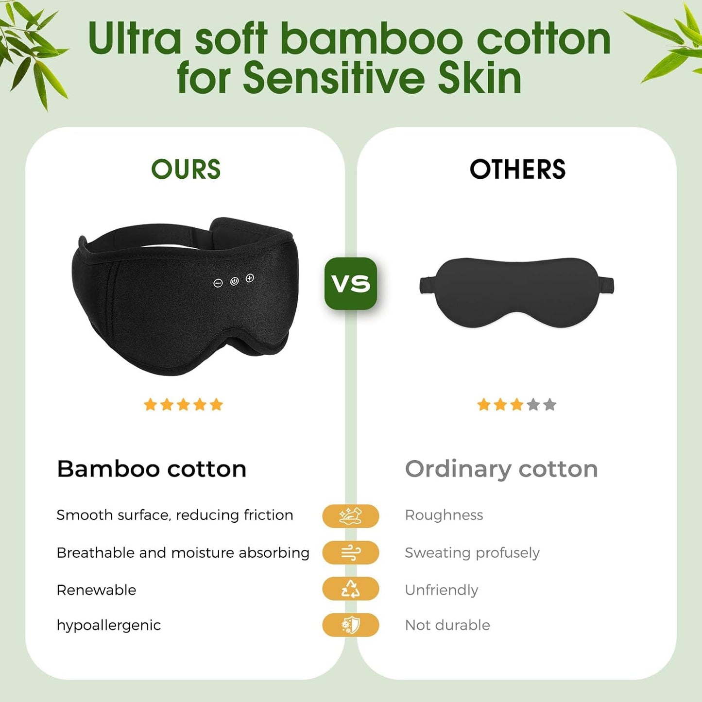 Sleep Mask Headphones with Bluetooth,3D Blackout Bamboo Cotton Eye Mask for Sleep,Sleeping Eye Mask with 5.4 Bluetooth Headphones Wireless for Side Sleepers,Travel Essential Gift for Women Men