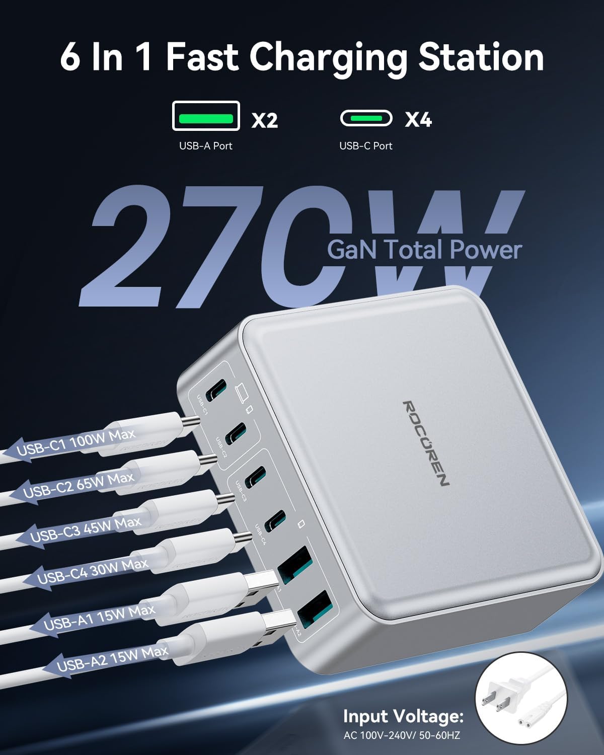 270W USB C Charger Block, Rocoren 6 Port Multi USB-C Charging Station,100W PD Fast USBC Gan Charger Station Hub Dock for Multiple Devices, Laptop Type C for MacBook/iPhone 16/iPad/Galaxy S25