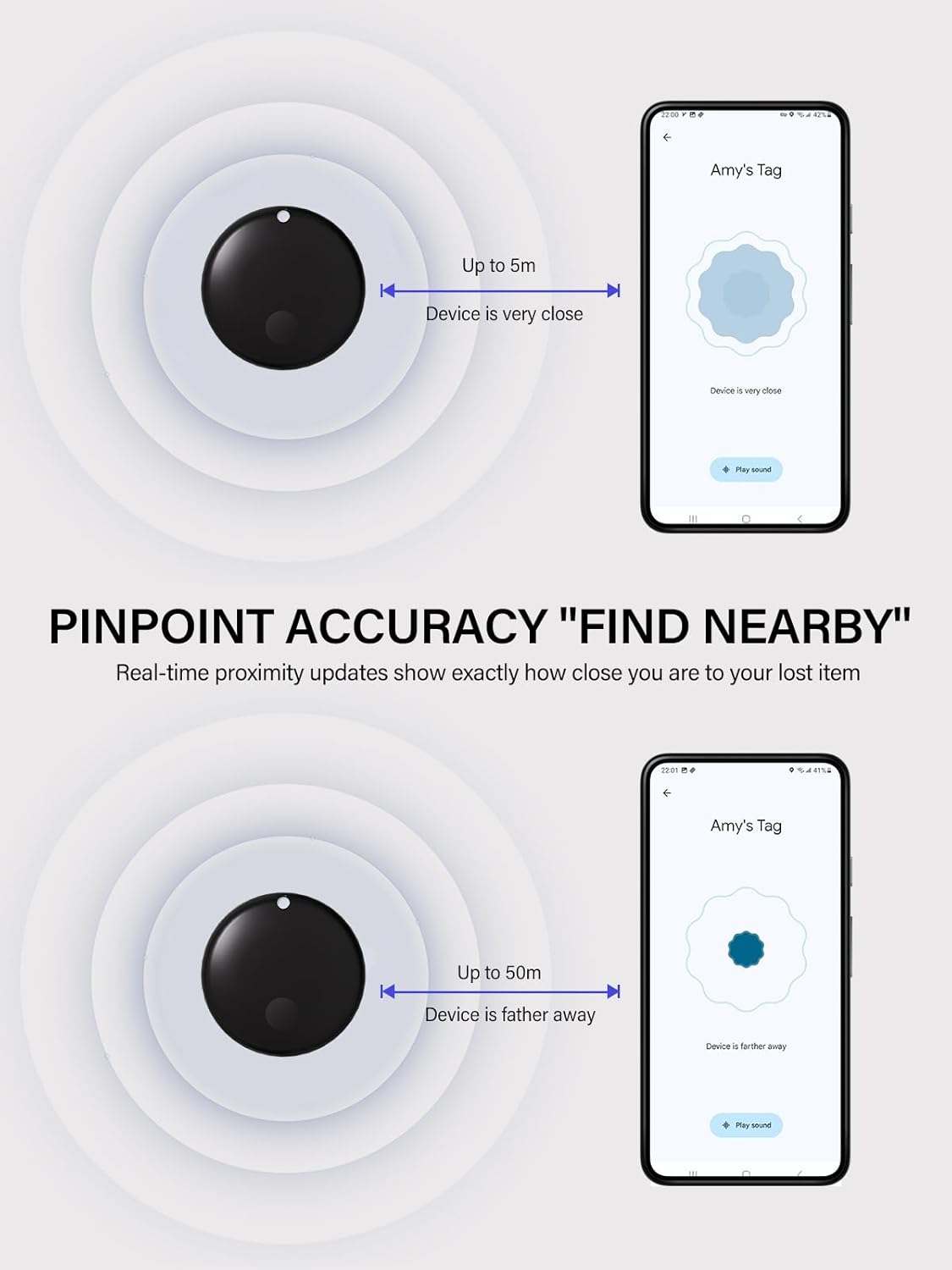 Android Tracker Tags, Works with Google Find My Device App (Android only), Key Finder Item Locator Tracking Device Smart Tags for Luggage, Wallet, Vehicles, Keys (Multi-Color, 4 Pack)