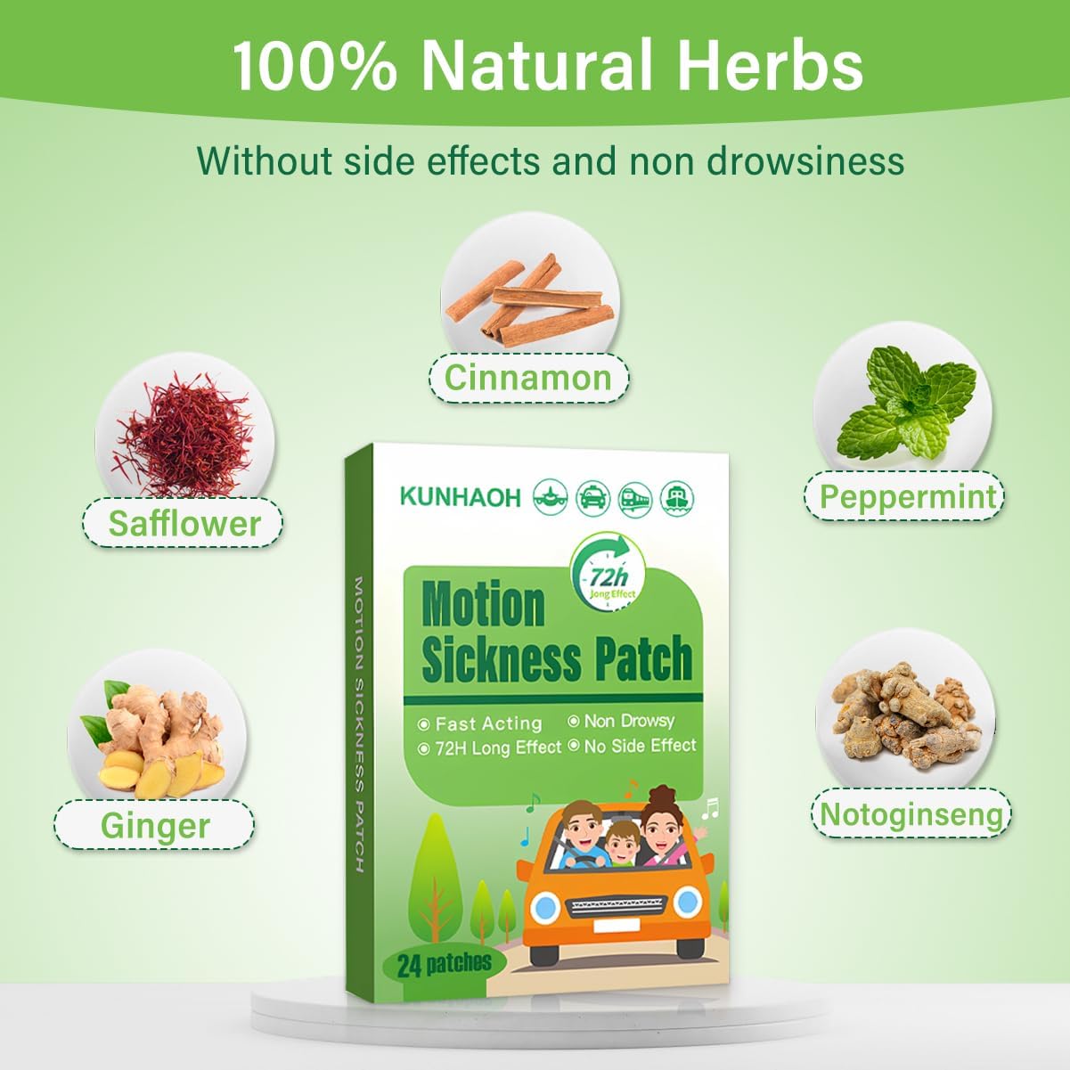 Motion Sickness Patches, Sea Sickness Patch with Waterproof and Non Drowsy 36 Count