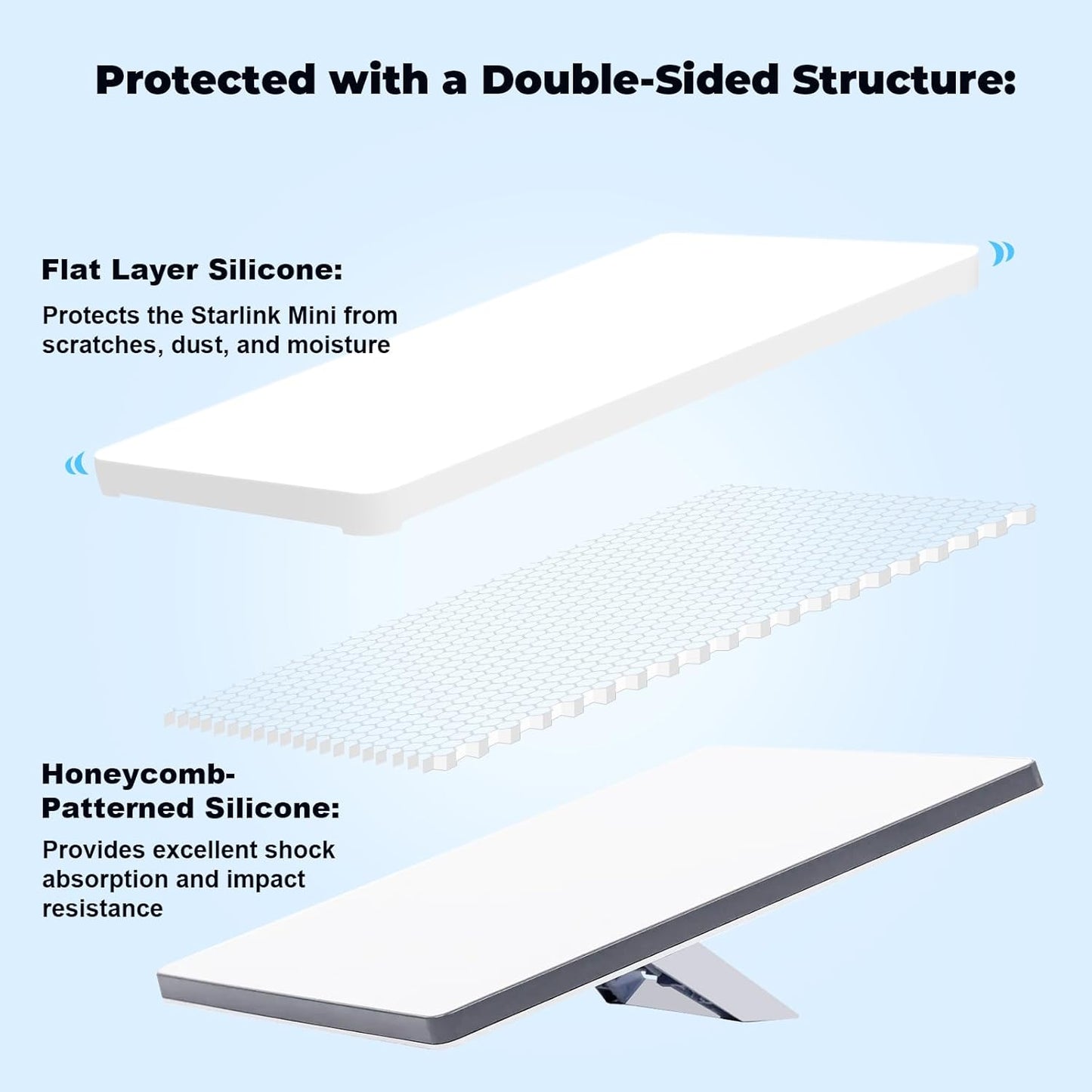 Starlink Mini Protective Cover Case, Starlink Mini Accessories Silicone Protective Case for Starlink Mini Dish