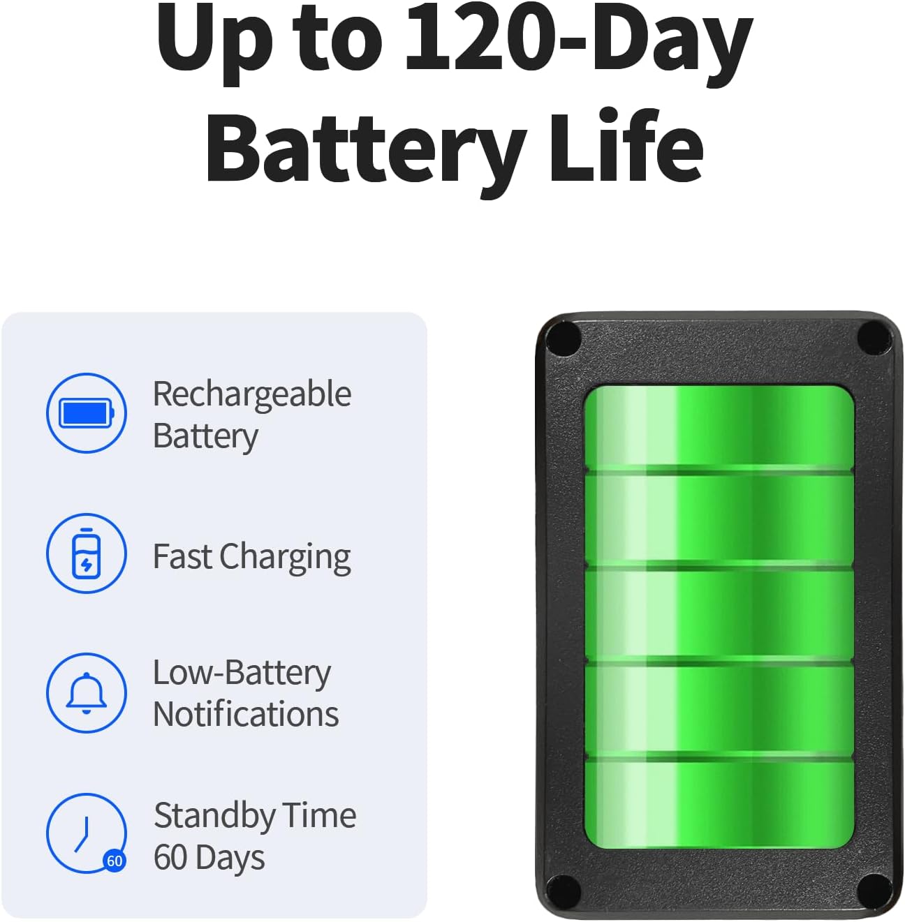 GPS Tracker for Vehicles, No Monthly Fee, No Subscription, 120-Days Long Battery Life, 4G SIM Card and Data Included, Trip History, GeoFence, Driving Alerts, Magnectic