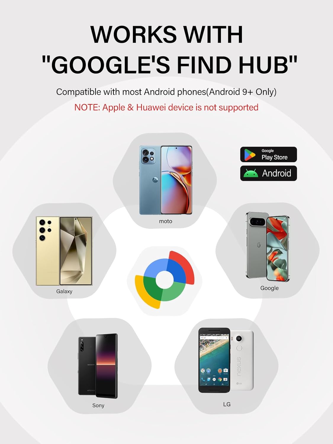 Android Tracker Tags, Works with Google Find My Device App (Android only), Key Finder Item Locator Tracking Device Smart Tags for Luggage, Wallet, Vehicles, Keys (Multi-Color, 4 Pack)