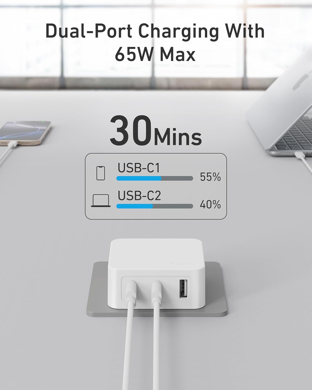 Nekmit 67W Flat USB C Charger Block, 3-Port GaN Fast Wall Charger, USB C Wall Plug for MacBook Pro/Air, iPad, iPhone, Galaxy and More