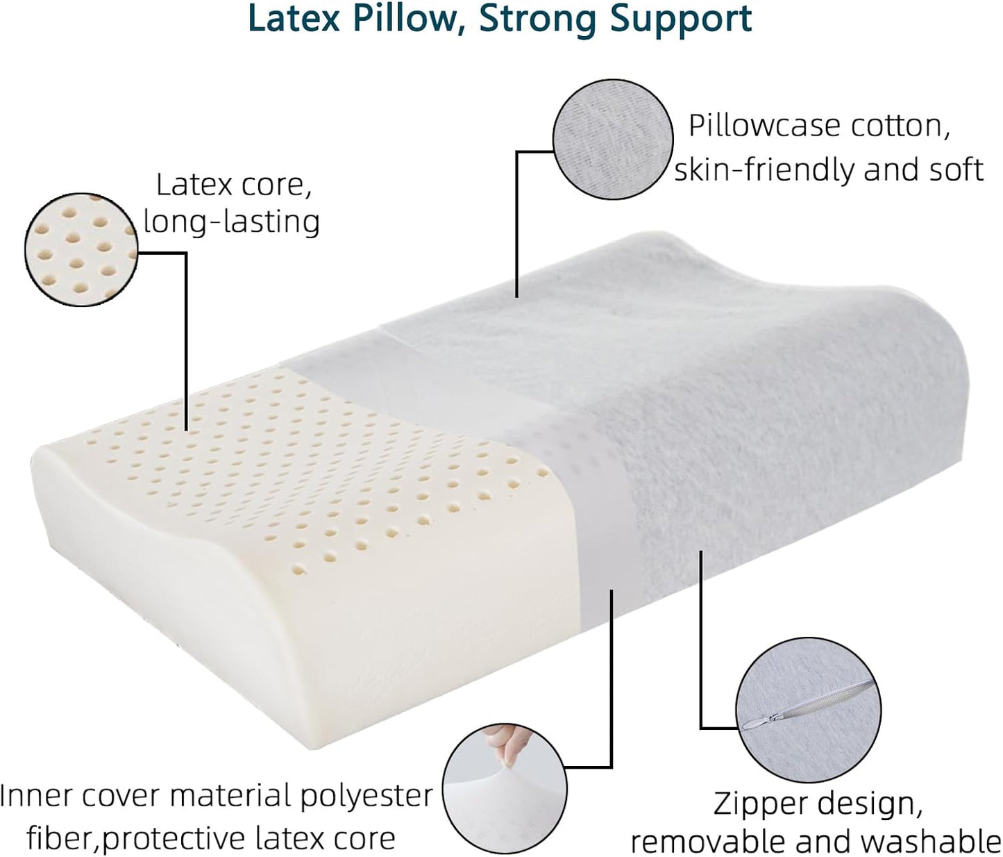 Ultra Thin Nature Latex Foam Pillow-Bouncy Yet Sturdy Soft and Supportive，Ultra Slim Cervical Neck Contour Pillow for Back Sleepers，for Neck Shoulder Pain Relief(23.6"×15.7"×3.1"/3.9")