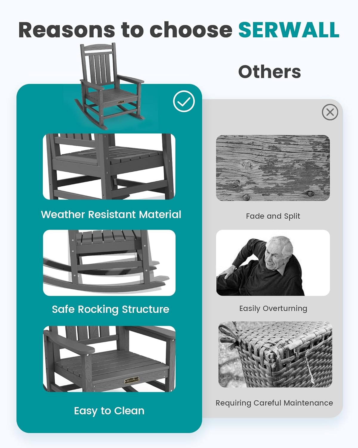 SERWALL Outdoor Rocking Chair, HDPE Patio Rocking Chair All-Weather Porch Rocker for Balcony, Yard, Gray