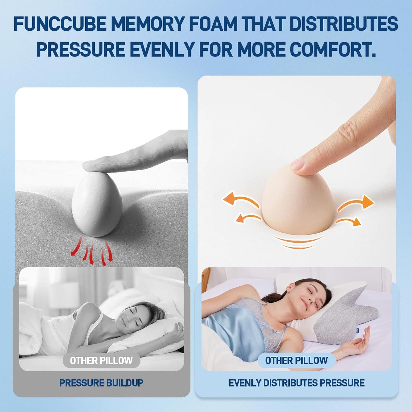 Cervical Neck Pillow for Neck Pain Relief - Ergonomic Memory Foam Pillow for Sleeping, Side, Back & Stomach Sleepers, Orthopedic Contour Pillow with Breathable Cover (Grey White)