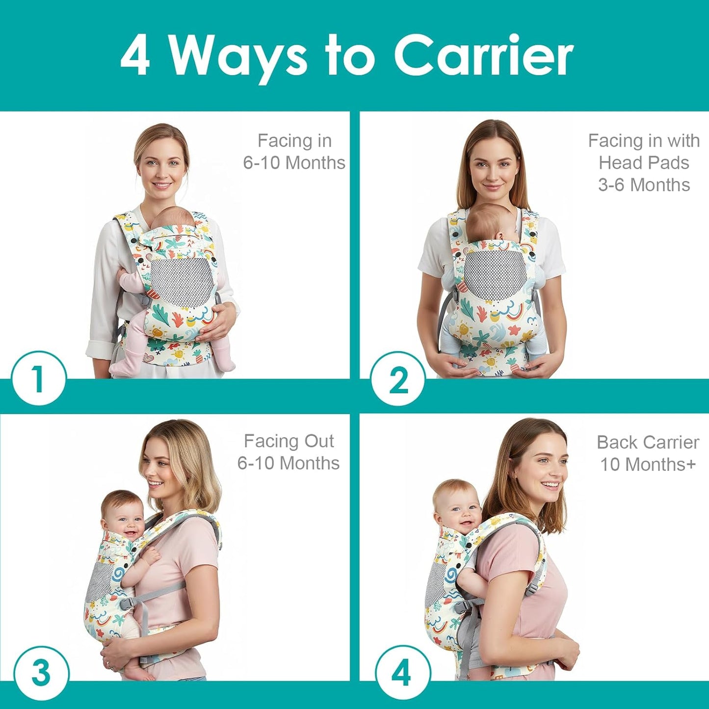 Newborn Baby Front Carrier Backpack, Toddler Baby Body Carrier, 7-66 Lbs Ergonomic Design, Lumbar Support, Lightweight