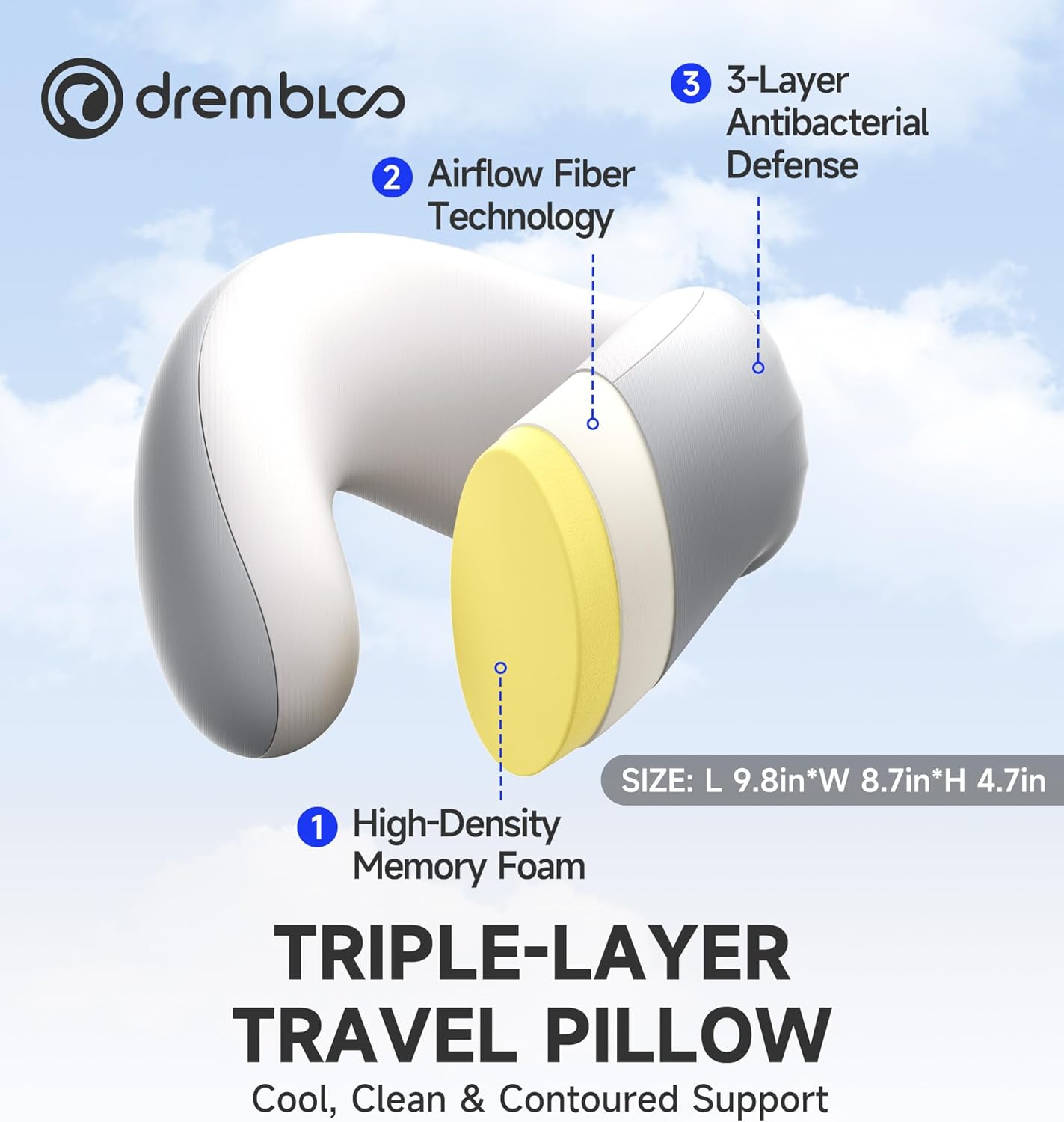 Travel Pillow for Airplane Sleep, 100% Memory Foam Neck Pillow for Deep Sleepers, Ergonomic Design for Air Plane, Car & Office Naps, Dark Gray
