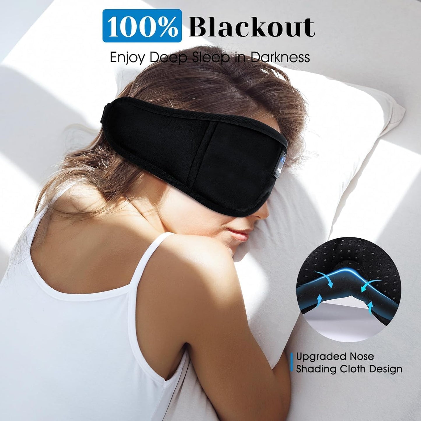 MUSICOZY Sleep Headphones, Bluetooth 5.4 Sleep Mask Headband Headphones Sleeping Eye Mask, Wireless Music Earbuds Earphones with HD Stereo Speakers for Side Sleepers, Cool Gadgets Unique Gift
