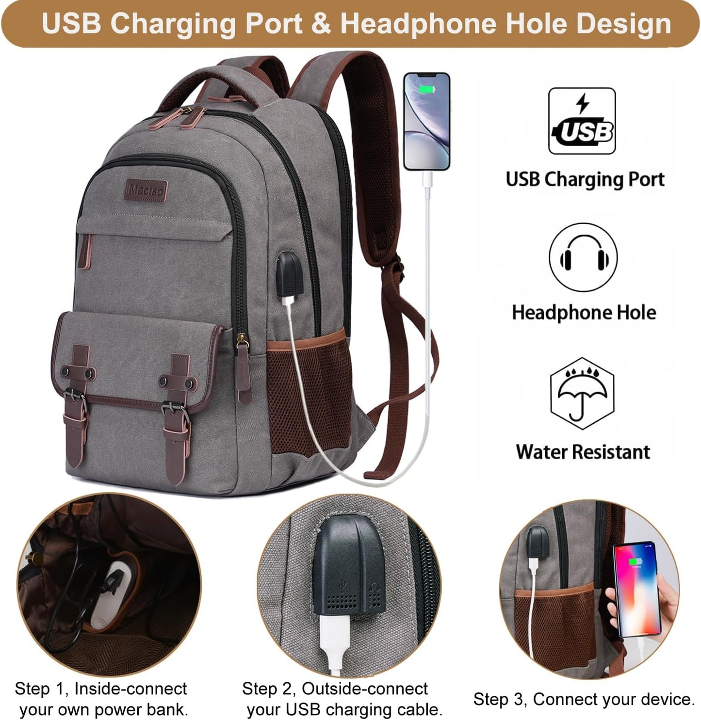 Mactso Canvas Travel Laptop Backpack for Men Women, Business Work Rucksack College School Computer Bag Fits 15.6 Inch Notebook,Bookbag with USB Charging Port (Grey, 15.6 Inch)