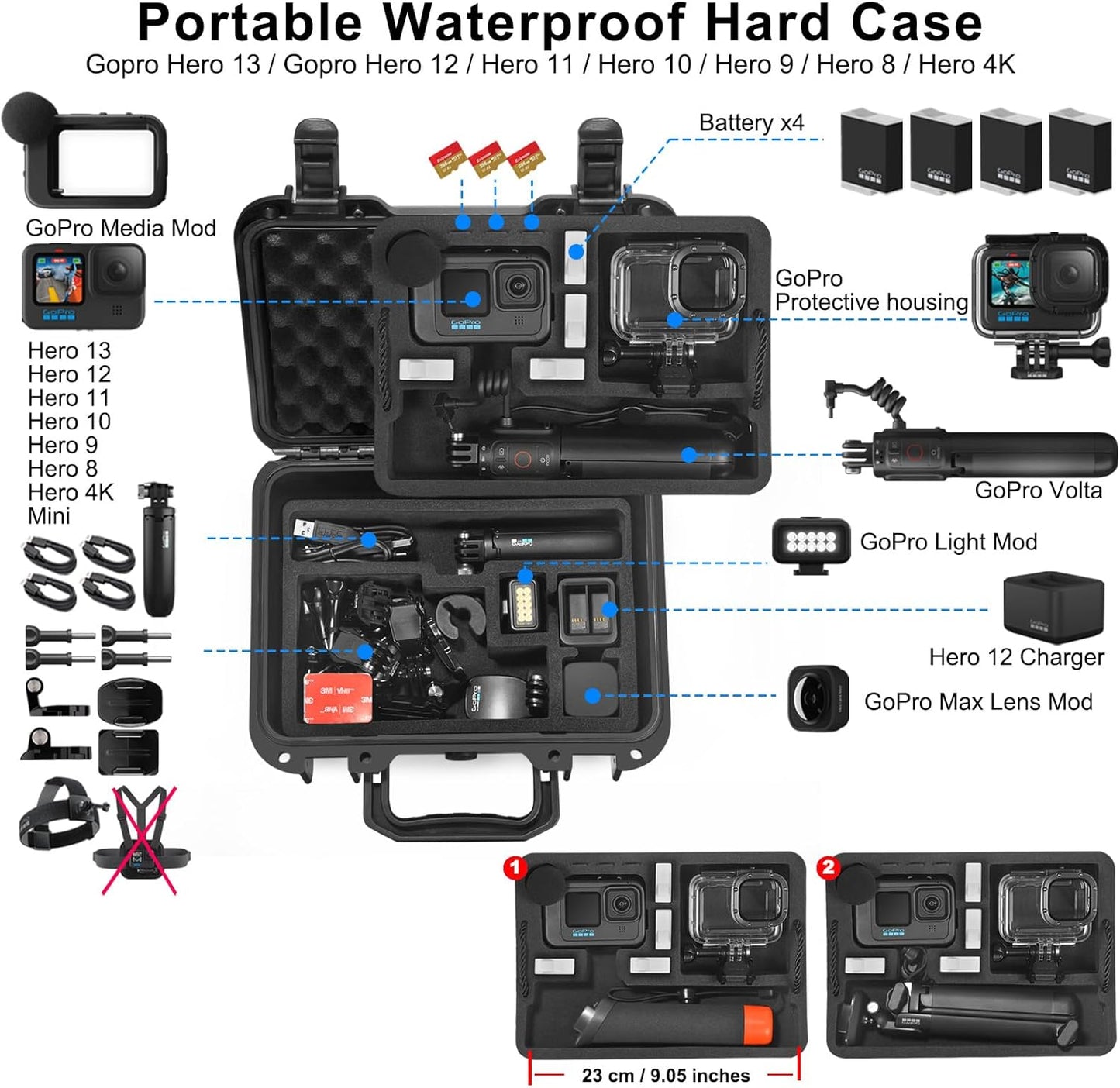 Lekufee Waterproof Hard Case Compatible with Gopro Hero 13/12/11/10/9/8/Media Mod/Gopro Volta/Creator Edition/Action Camera and Accessories(Case Only)