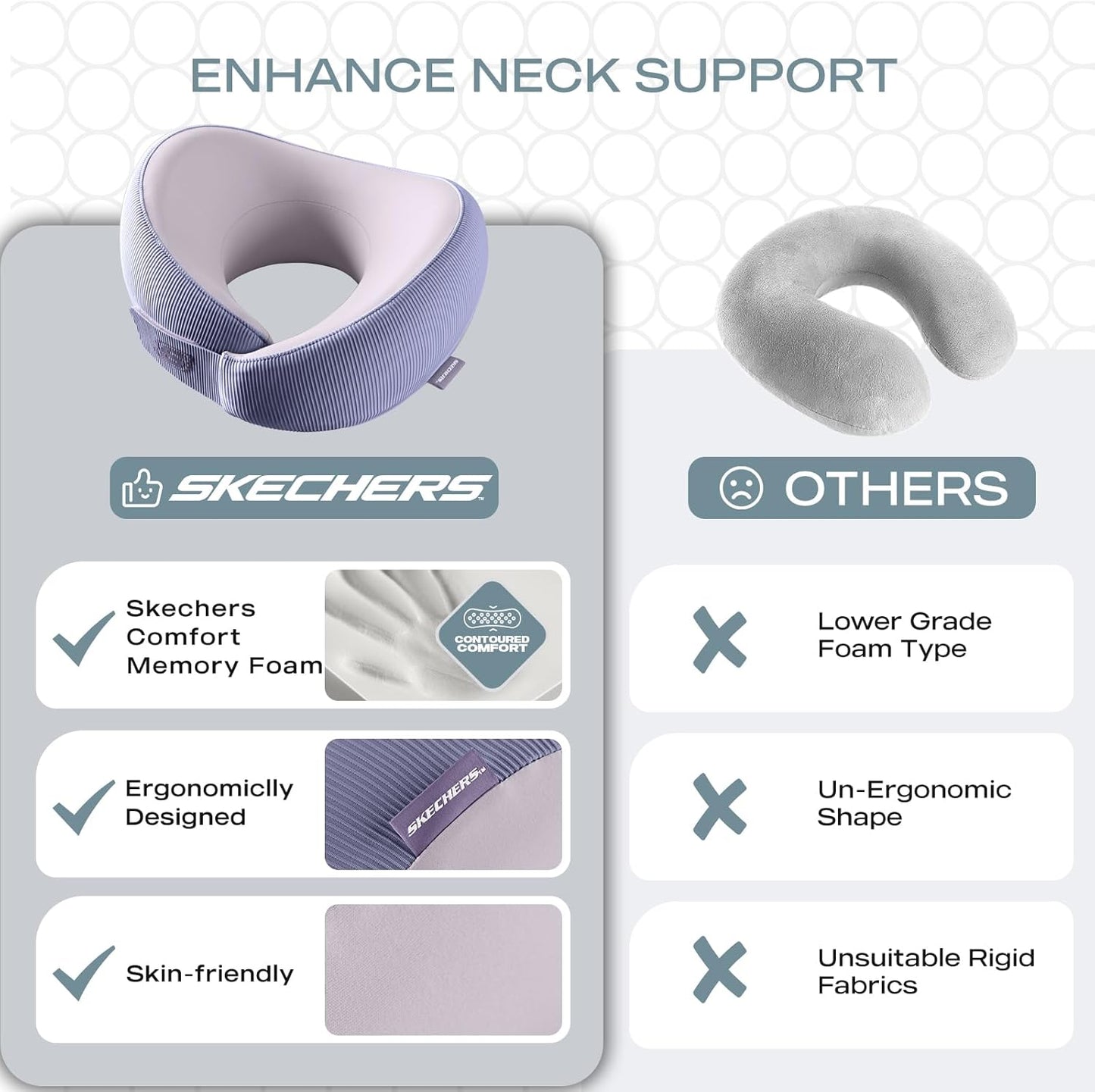 Skechers Women's Memory Foam Neck Pillow, Comfortable & Breathable Travel Pillow,Neck Pillow Airplane for Travel, Car Rides, Home, and Office Use, Ergonomic Design for Men and Women,Purple