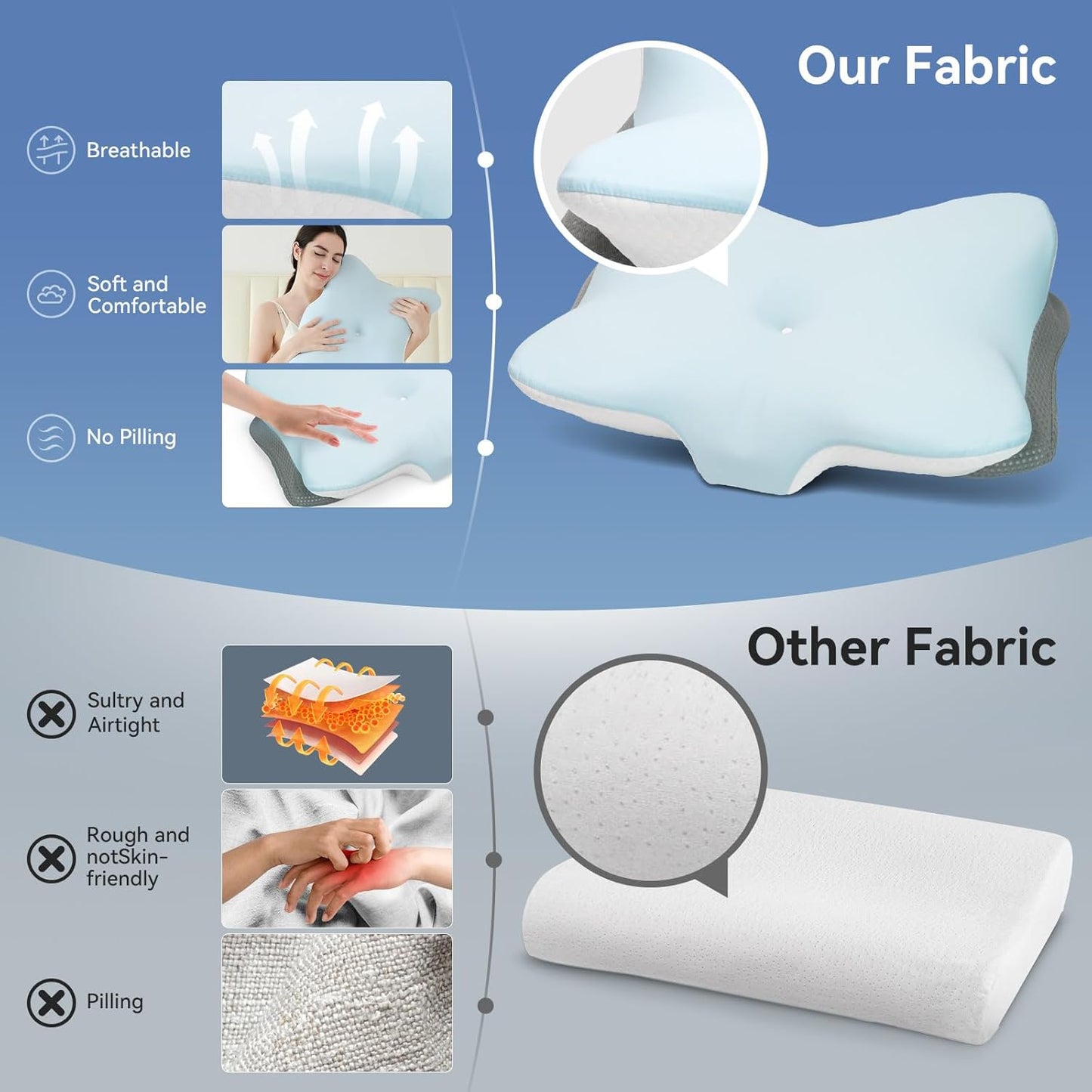 Cervical Neck Pillow for Pain Relief- Memory Foam Orthopedic Pillow, Ergonomic Contour Pillows for Side/Back/Stomach Sleepers, Adjustable Height with Breathable Pillowcase(Grey)