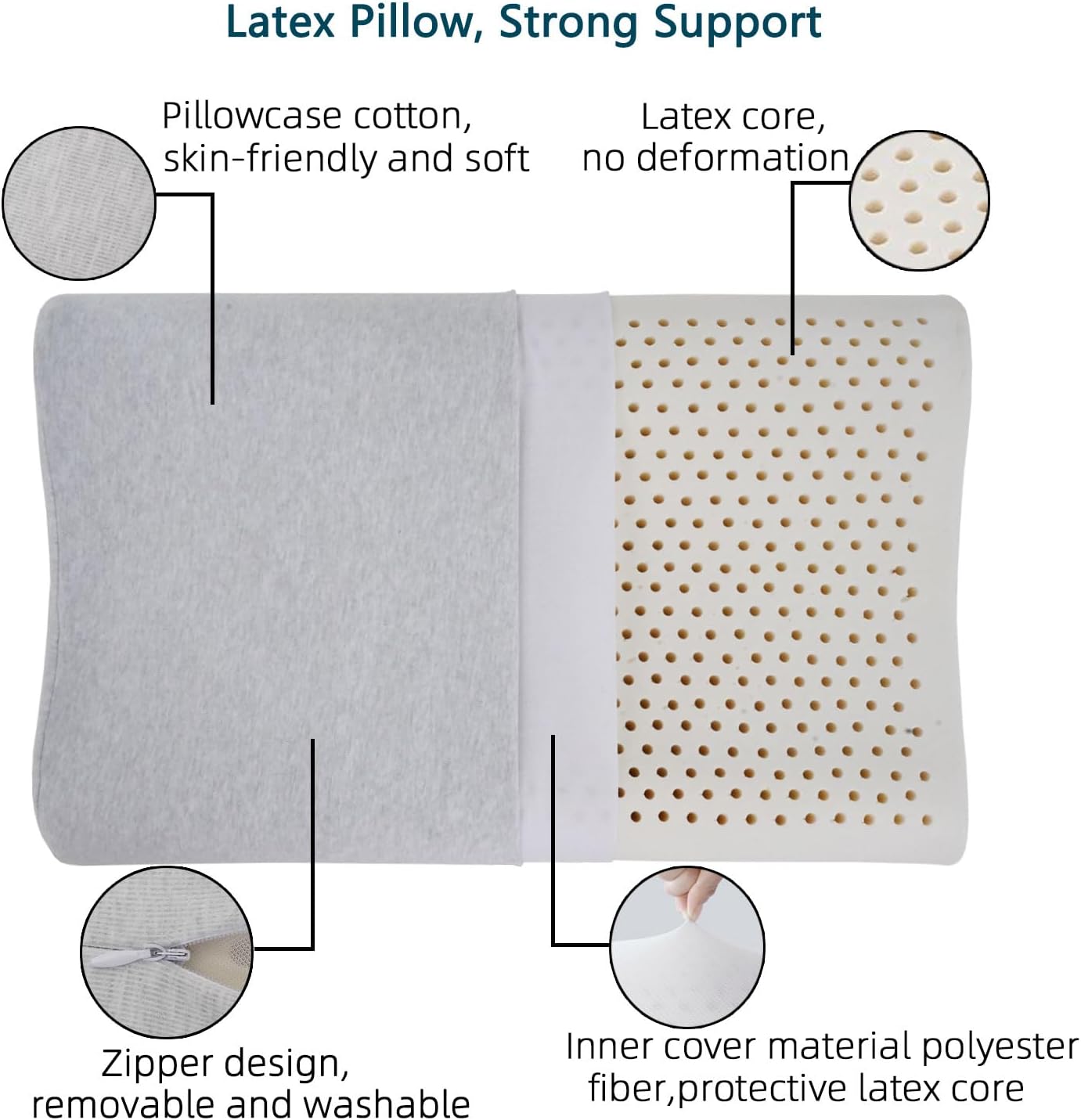 Natural Latex Pillows for Adults, Thick Cervical Neck Contour Sleeping Pillow for Side Back Sleeper, Ergonomic Orthopedic Pillow for Neck Shoulder Pain Relief(Thick-4.7/5.5inches)