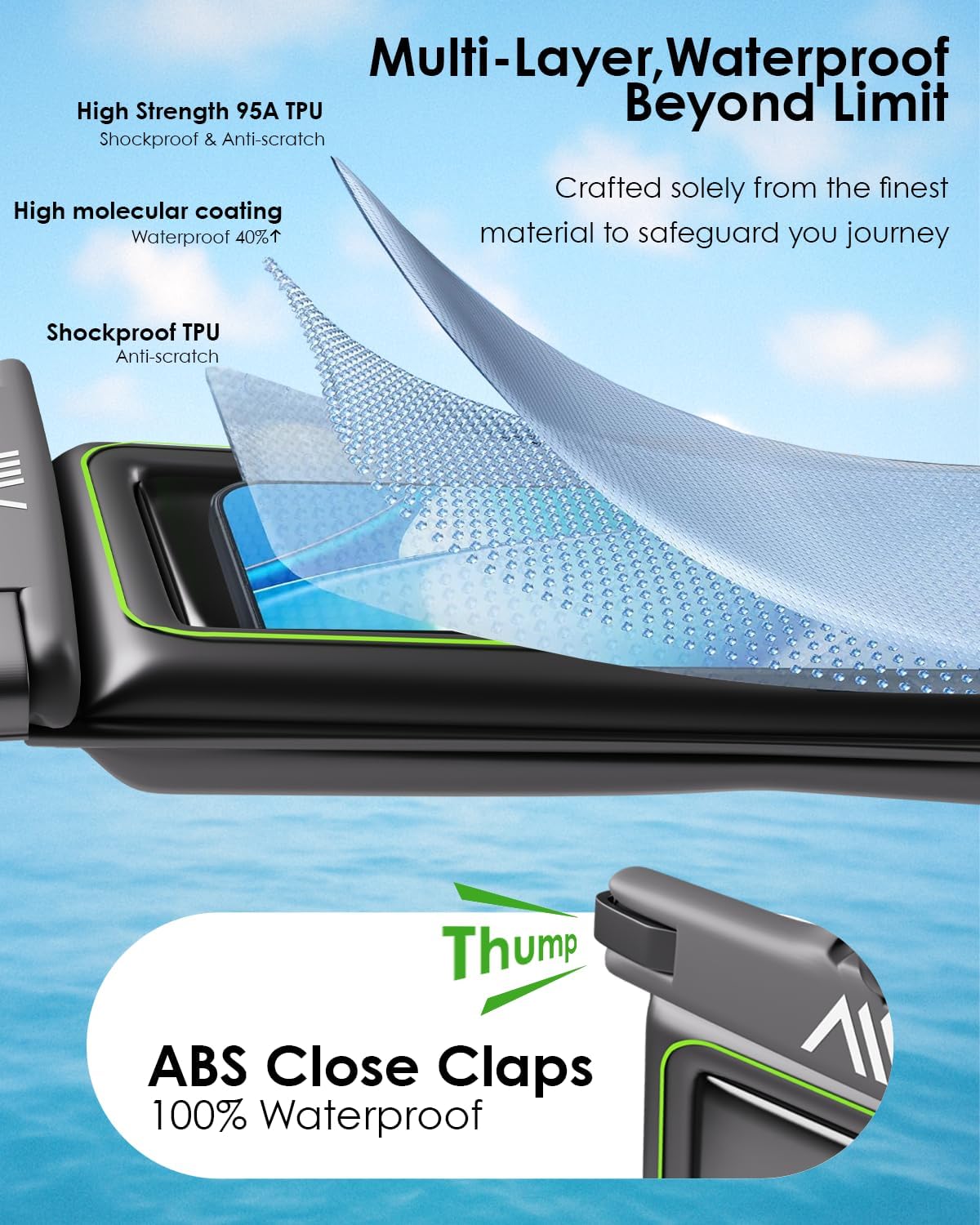 【2025 Upgraded】 4 Pack Black - IP68 Waterproof Phone Pouch Floating Design No Sink Waterproof Phone Case - Beach Pool Travel Essentials - Works w/All Phones - Detachable Lanyard - Black/Hi-Vis Green