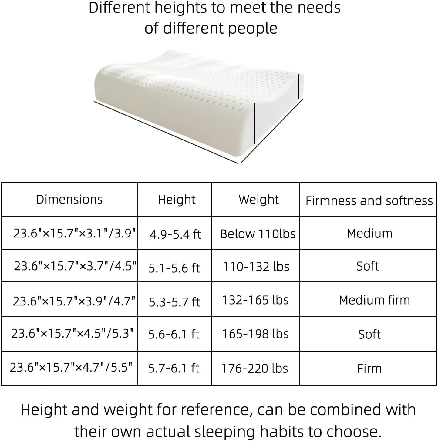 Natural Latex Pillows for Adults, Thick Cervical Neck Contour Sleeping Pillow for Side Back Sleeper, Ergonomic Orthopedic Pillow for Neck Shoulder Pain Relief(Thick-4.7/5.5inches)
