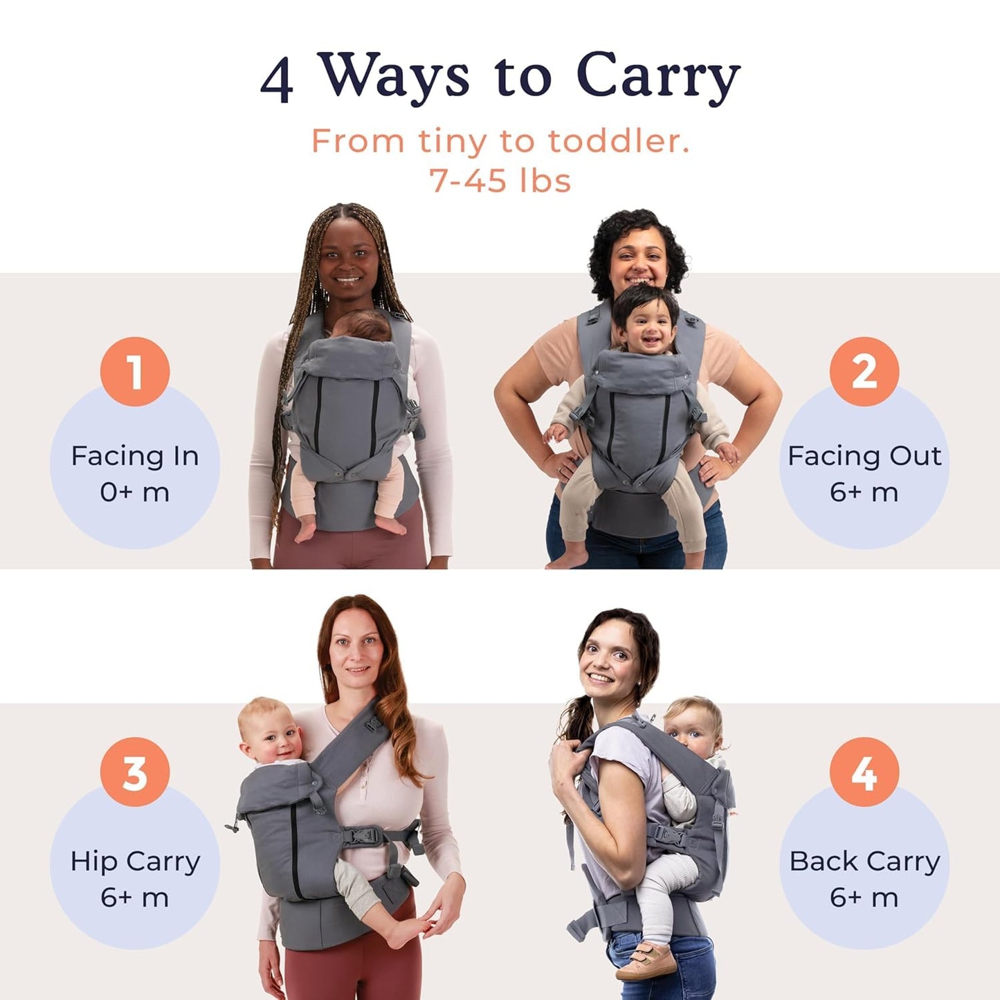 Beco 8 Baby Carrier from Newborn to Toddler (7-45lbs) - All in 1 Hybrid Front, Hip and Backpack Style Carrier with Breathable, Cooling Mesh - Iris