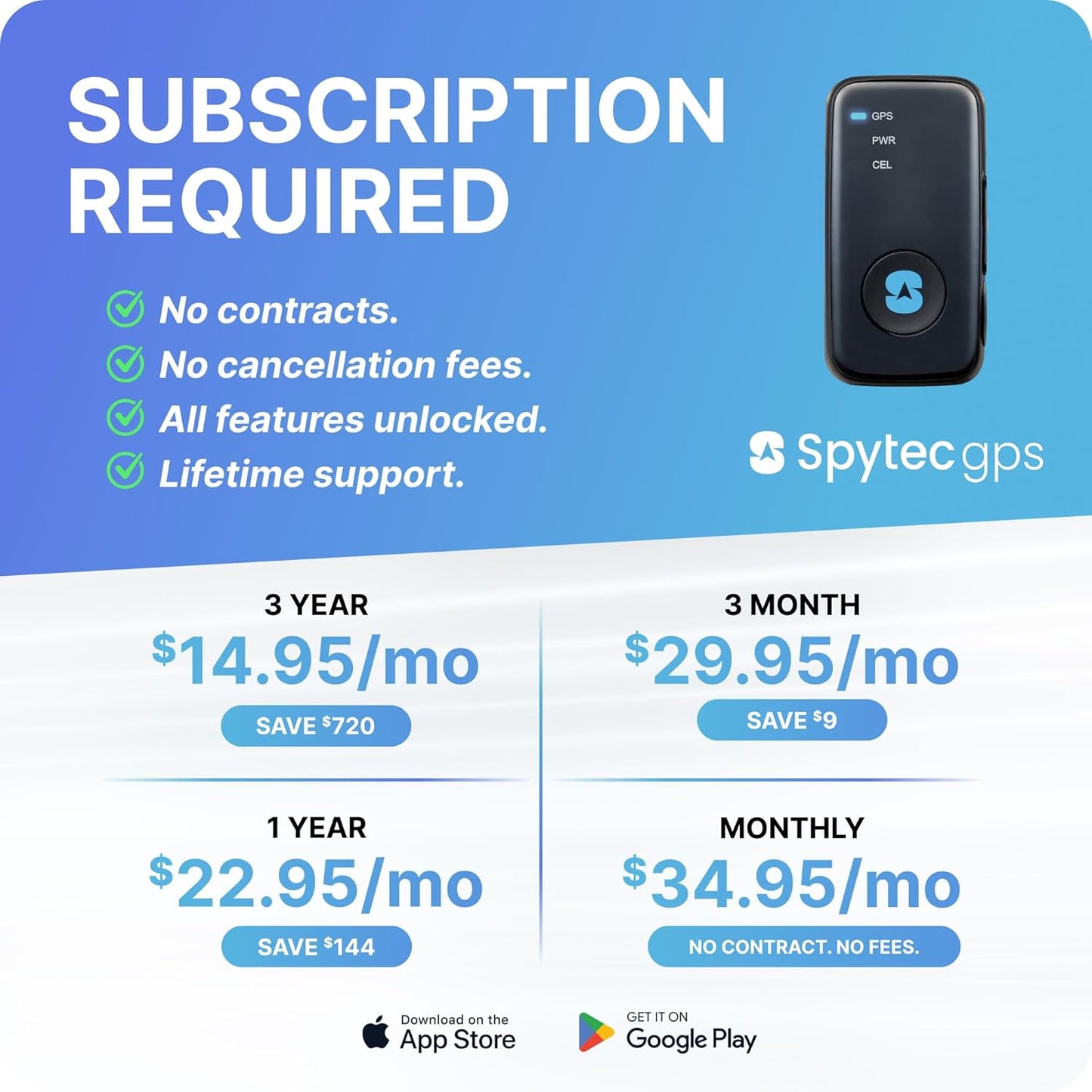 Spy Tec Atlas GPS Tracker for Vehicles & Kids | Up to 14-Day Battery Life | Geofencing, Portable Real Time Mini GPS Car Tracker w/Lifetime Support | Subscription Required