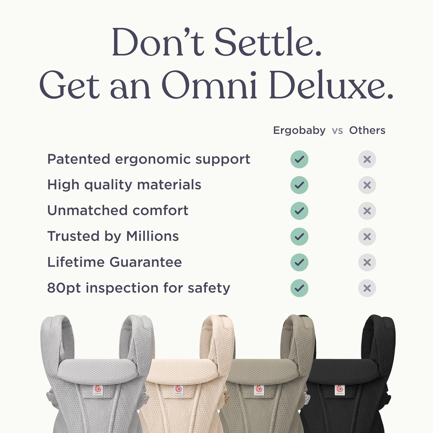 Ergobaby Omni Deluxe Baby Carrier Newborn to Toddler - Breathable Baby Carriers for Summer - All-Position Carrier with Enhanced Lumbar Support & Airflow (7-45 Pounds), Cotton, Midnight Blue