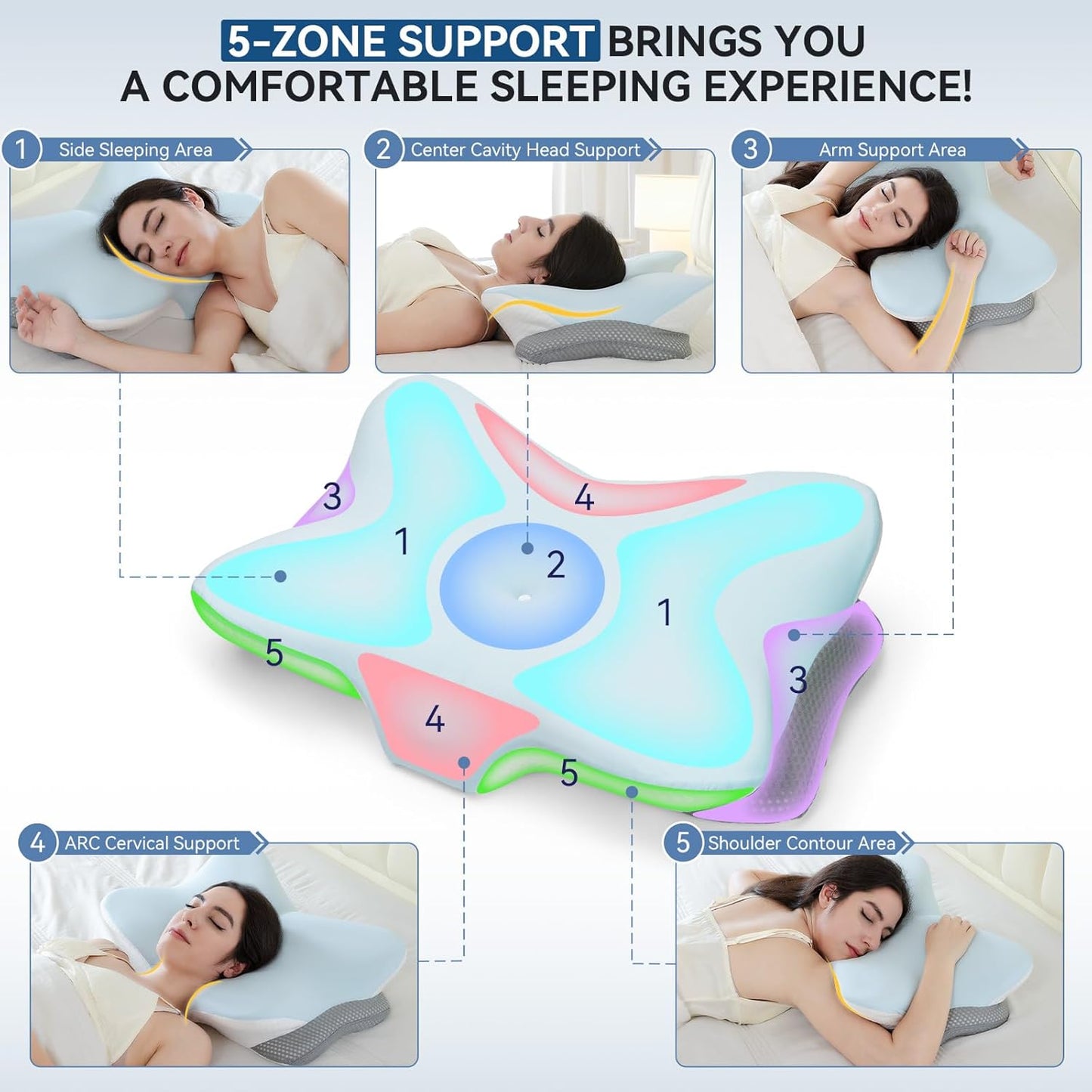 Cervical Neck Pillow for Pain Relief- Memory Foam Orthopedic Pillow, Ergonomic Contour Pillows for Side/Back/Stomach Sleepers, Adjustable Height with Breathable Pillowcase(Grey)