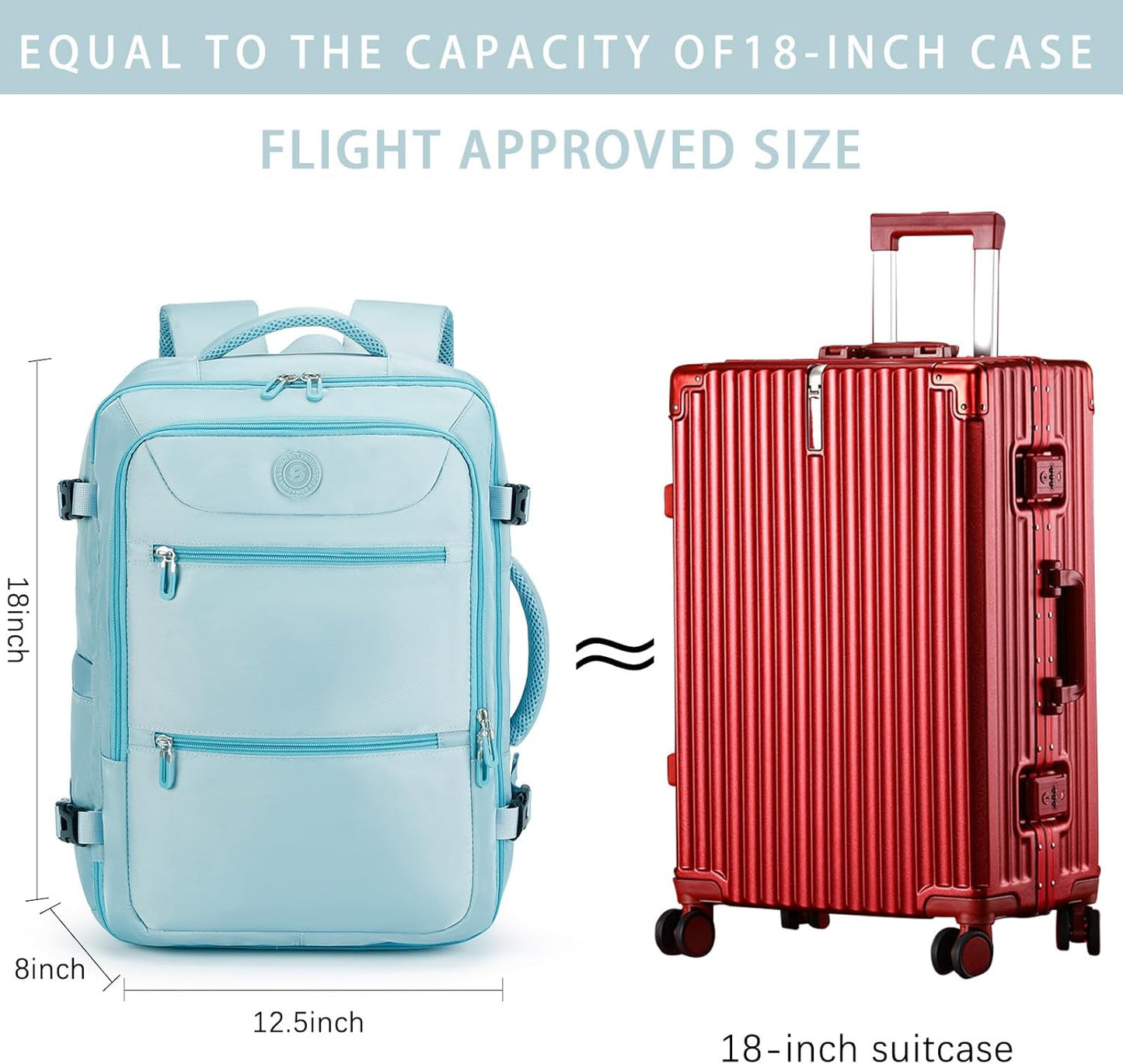 Sowaovut Travel Laptop Backpack, Extra Large High School College Backpacks, Flight Approved Daypack Business Bag Fit 17.3 inch Laptop for Men Women (Light Blue)