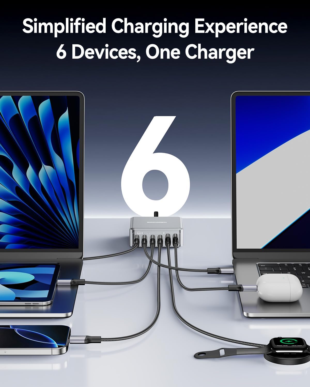 270W USB C Charger Block, Rocoren 6 Port Multi USB-C Charging Station,100W PD Fast USBC Gan Charger Station Hub Dock for Multiple Devices, Laptop Type C for MacBook/iPhone 16/iPad/Galaxy S25