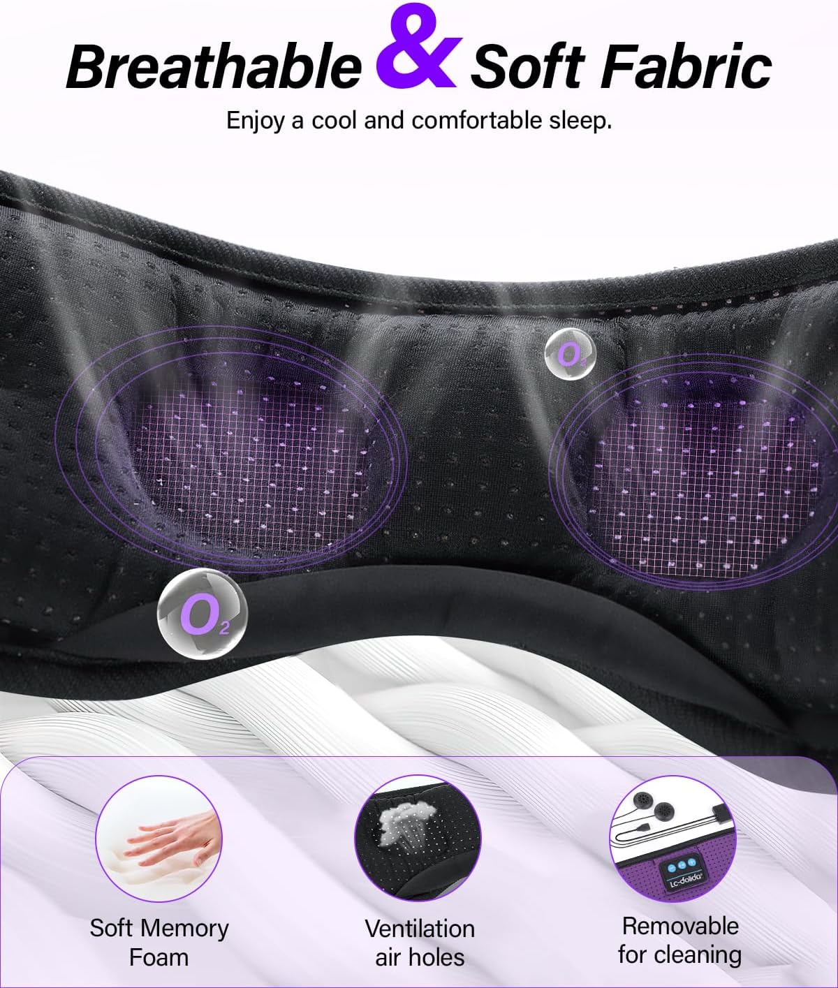 LC-dolida Sleep Headphones, White Noise Bluetooth Sleep Mask 3D Breathable Wireless Eye Mask for Timing, Sleep Mask with Bluetooth Headphones for Side Sleepers Travel Yoga, Cool Gadgets for Women Men