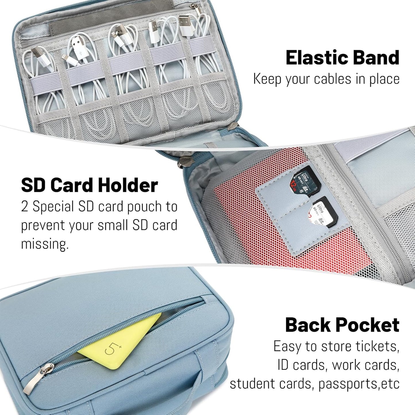 Lanola Universal Cable Organizer Electronics Accessories Cases for Cable, Charger,Power Bank, Phone, USB, SD Card,Memory Cards,Earphone,Flash Drive, Great for Travel and Business - Dark Blue