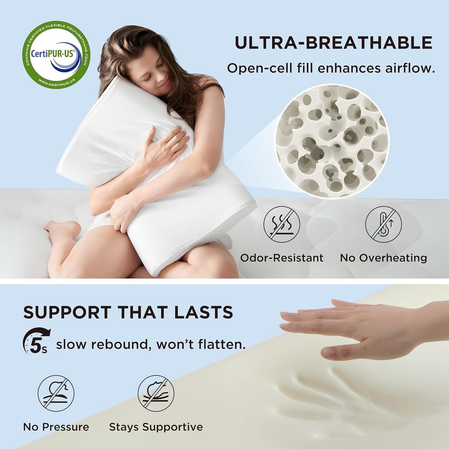 Bedsure Cervical Neck Support Pillow for Sleeping, Ergonomic Odorless Memory Foam Cervical Contour Orthopedic Pillow for Neck Pain Relief, for Side, Back, Stomach Sleeper