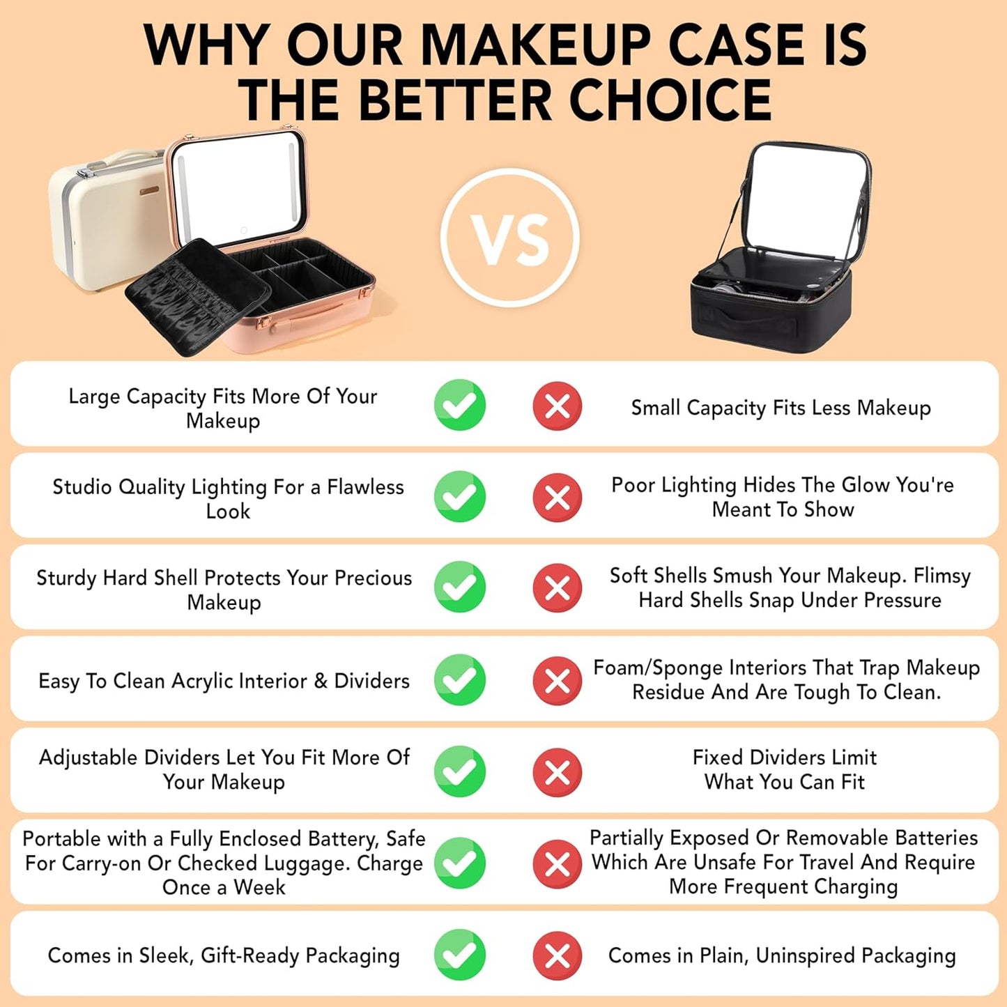 Lighted Makeup Case with Mirror - Large Size 13.4" x 10.2" - Travel Makeup Case With Mirror - Rechargeable LED Travel Vanity Case with Adjustable Brightness - Train Case Makeup Bag - Pink