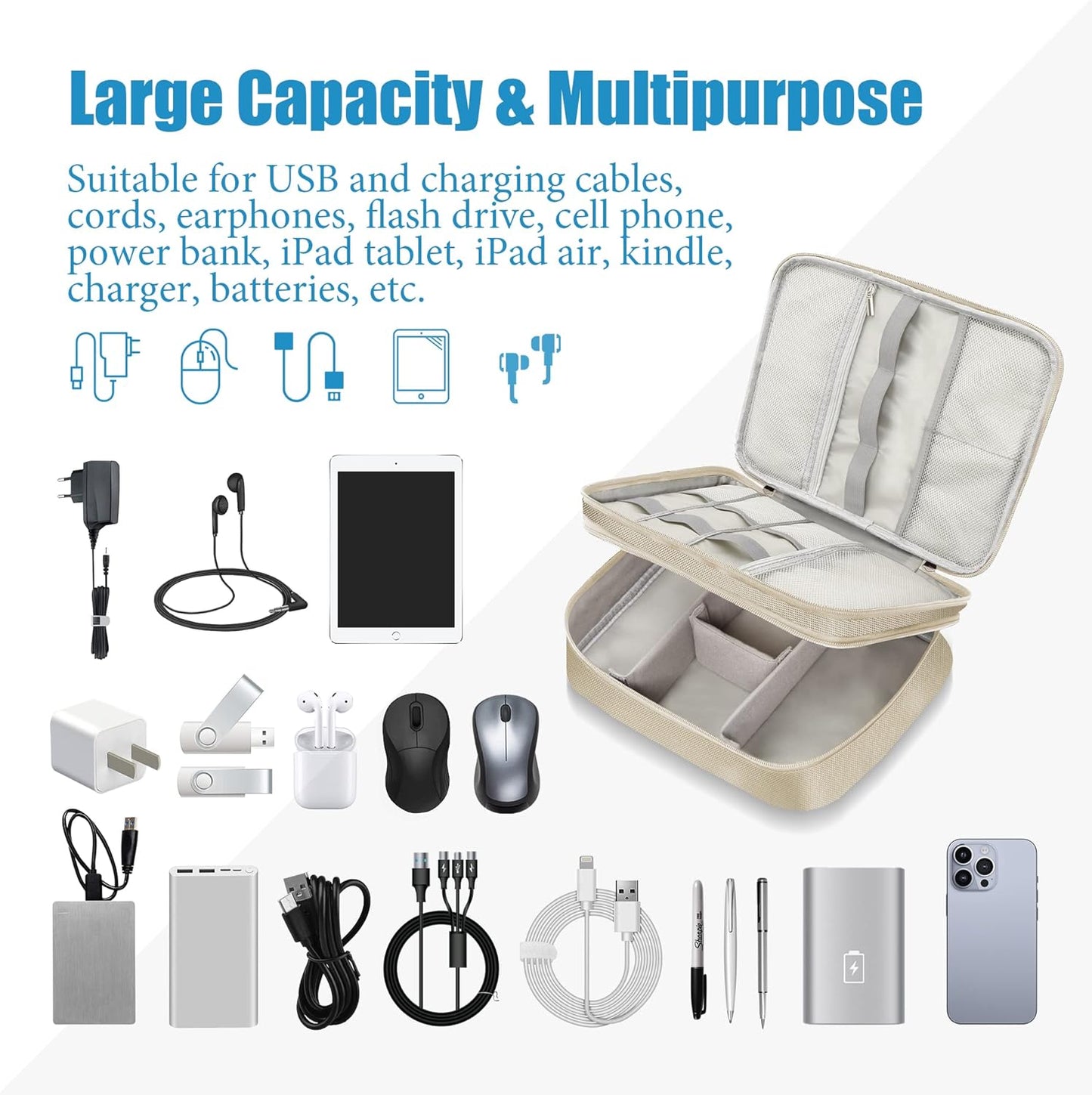 SELLYFELLY Electronics Travel Organizer, Double Layer Cable Organizer Bag Watreproof Electronics Accessories Storage Bag for Cord, Charger, Phone, Power Bank, Hard Drive