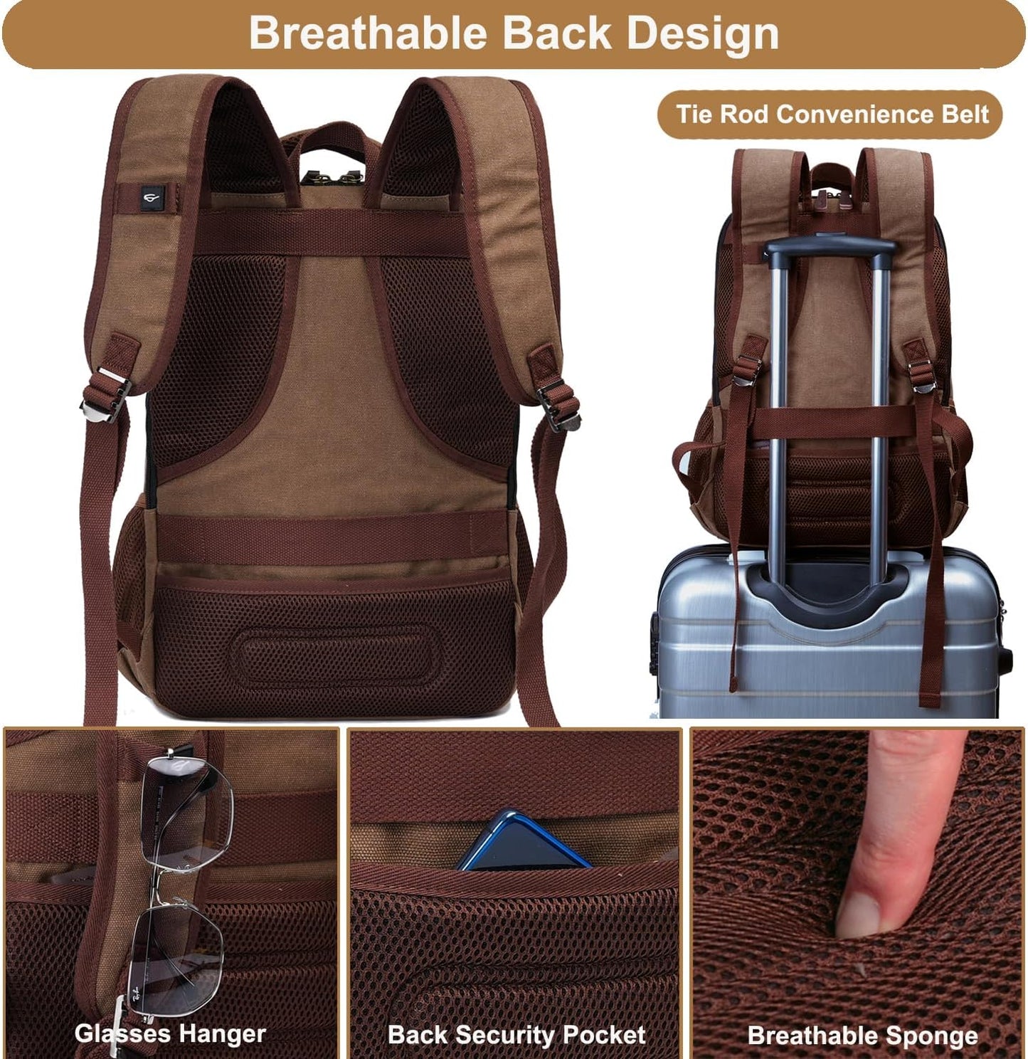 Mactso Canvas Travel Laptop Backpack for Men Women, Business Work Rucksack College School Computer Bag Fits 15.6 Inch Notebook,Bookbag with USB Charging Port (Coffee, 15.6 Inch)