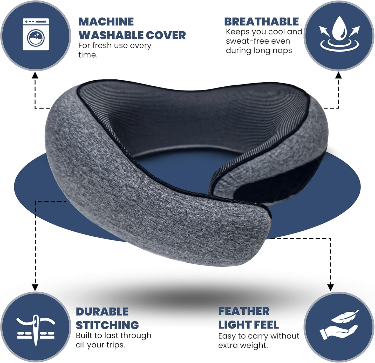 Upgraded Memory Foam Travel Neck Pillow for Airplane – New Ergonomic Wrap-Around Design with Adjustable Strap, Washable Cover, Carry Bag & Sleep Mask – Premium Travel Essentials for Men & Women