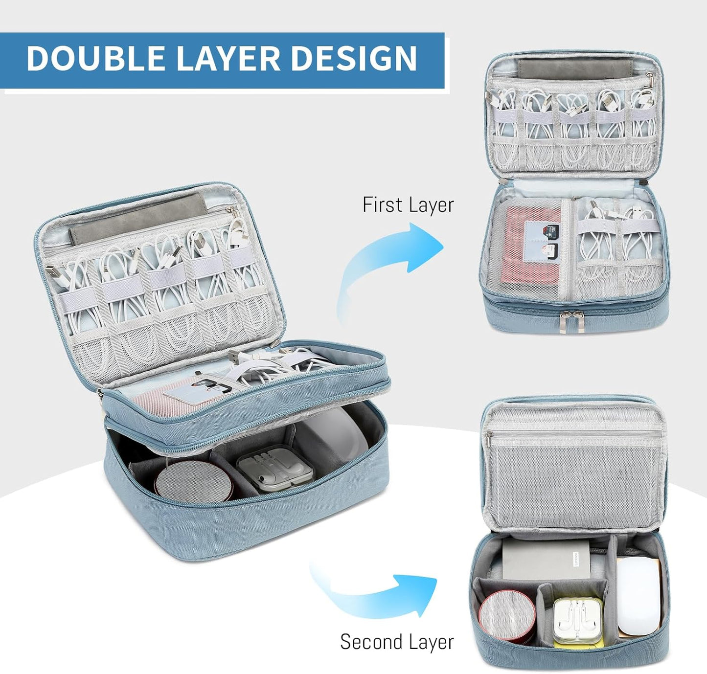 Lanola Universal Cable Organizer Electronics Accessories Cases for Cable, Charger,Power Bank, Phone, USB, SD Card,Memory Cards,Earphone,Flash Drive, Great for Travel and Business - Dark Blue